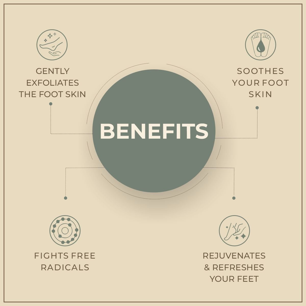 Shoprythm foot Vital Foot Vital Foot Scrub with Natural Essential Oils Shoprythm foot Vital Foot Vital Foot Scrub with Natural Essential Oils